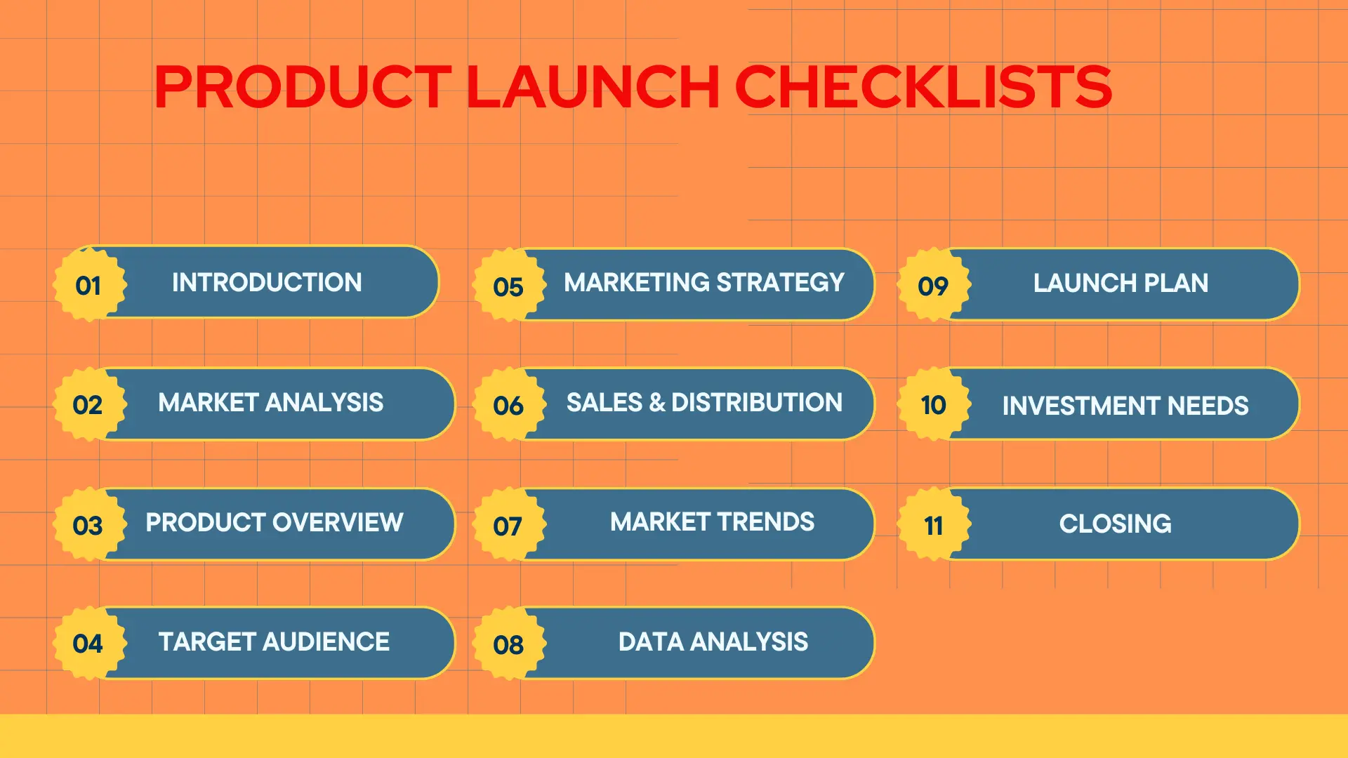 product launch checklist